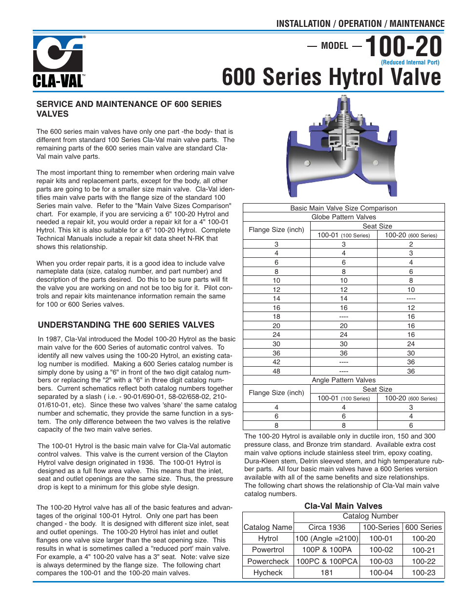 Cla-Val 100-20 600 Series User Manual | 8 pages