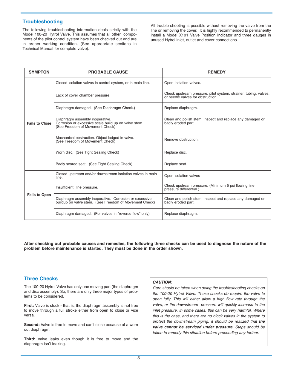 N-100-20 8 pgs new_7, Troubleshooting, Three checks | Cla-Val 100-20 600 Series User Manual | Page 3 / 8