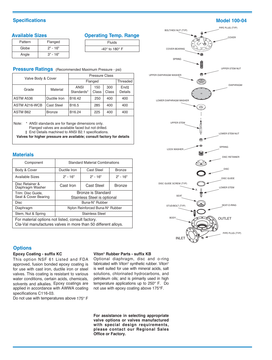 Materials, Pressure ratings | Cla-Val 100-04 User Manual | Page 3 / 9