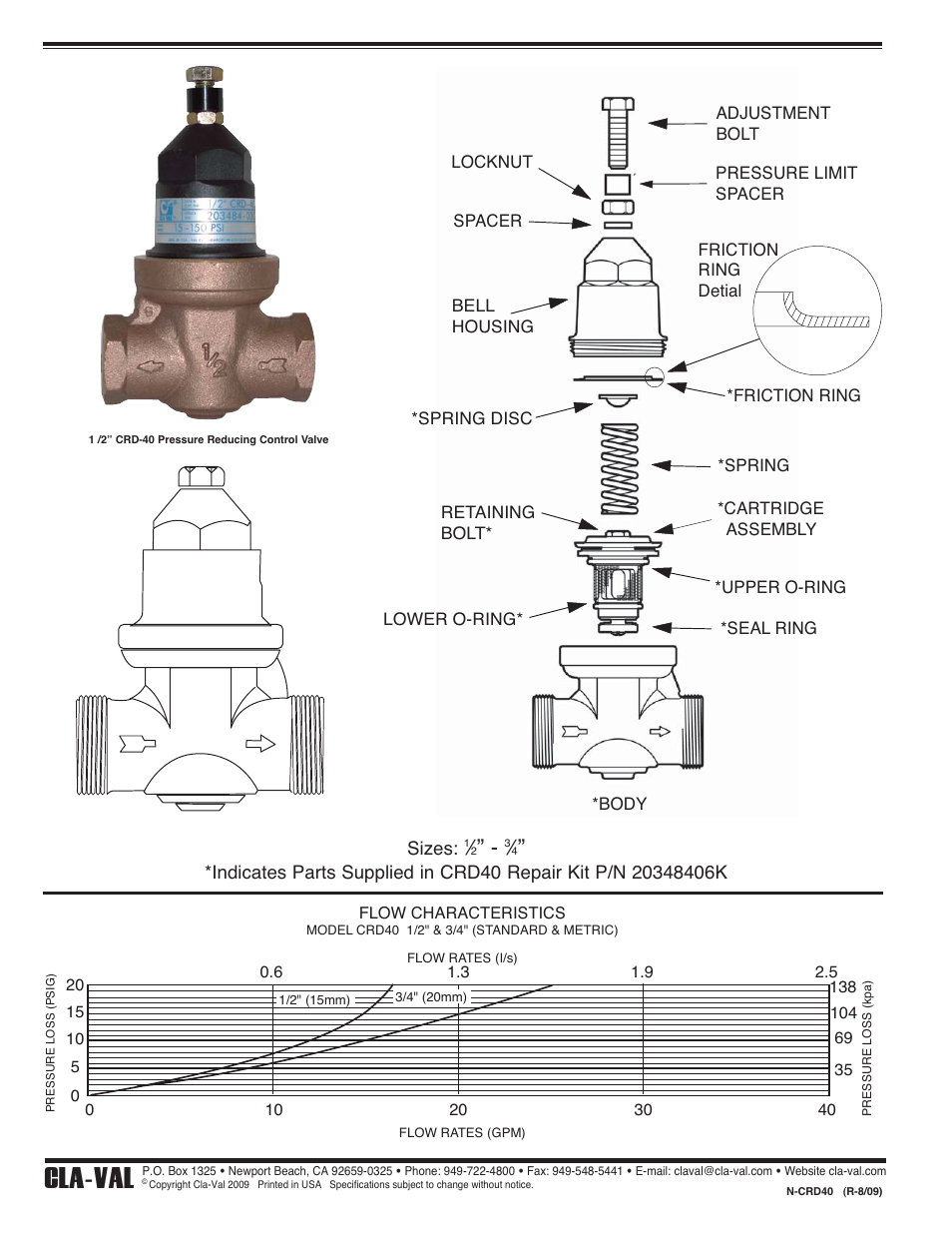 Cla-val | Cla-Val CRD40 User Manual | Page 2 / 2