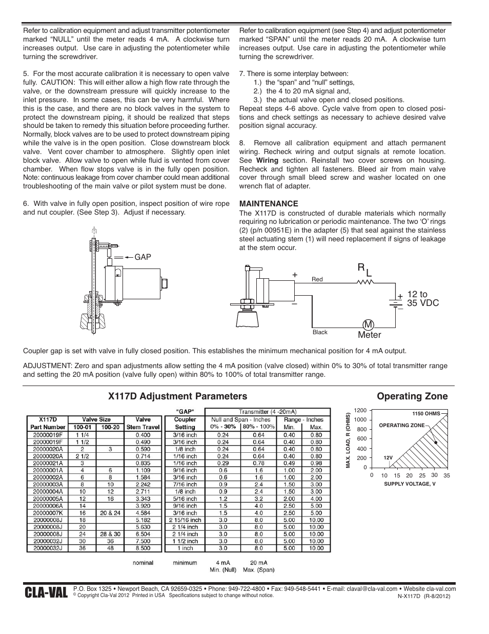 Cla-val, X117d adjustment parameters operating zone, M+ meter 12 to 35 vdc | Cla-Val X117D User Manual | Page 2 / 2