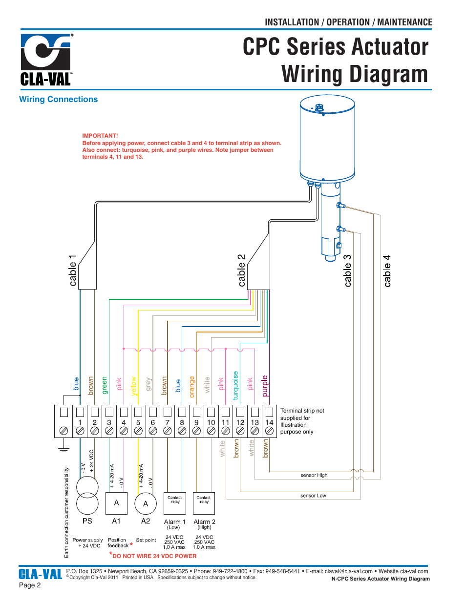 Cpc series actuator wiring diagram, Cla-val | Cla-Val CPC User Manual | Page 2 / 12