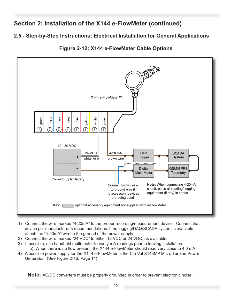 N-x144_iom_15 | Cla-Val X144 Technical Manual User Manual | Page 15 / 30