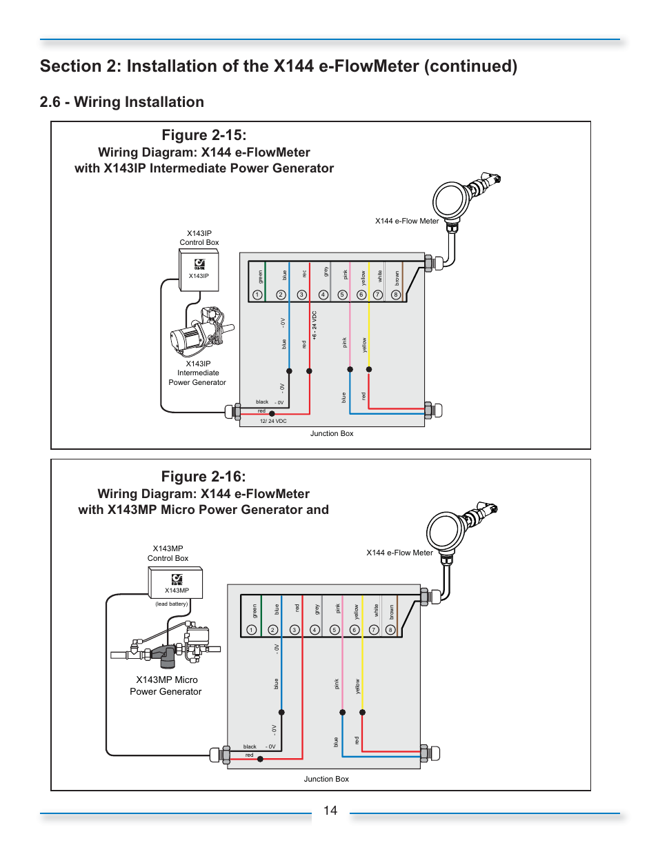 N-x144_iom_17, 6 - wiring installation, Figure 2-15 | Figure 2-16, X143mp micro power generator | Cla-Val X144 Technical Manual User Manual | Page 17 / 30