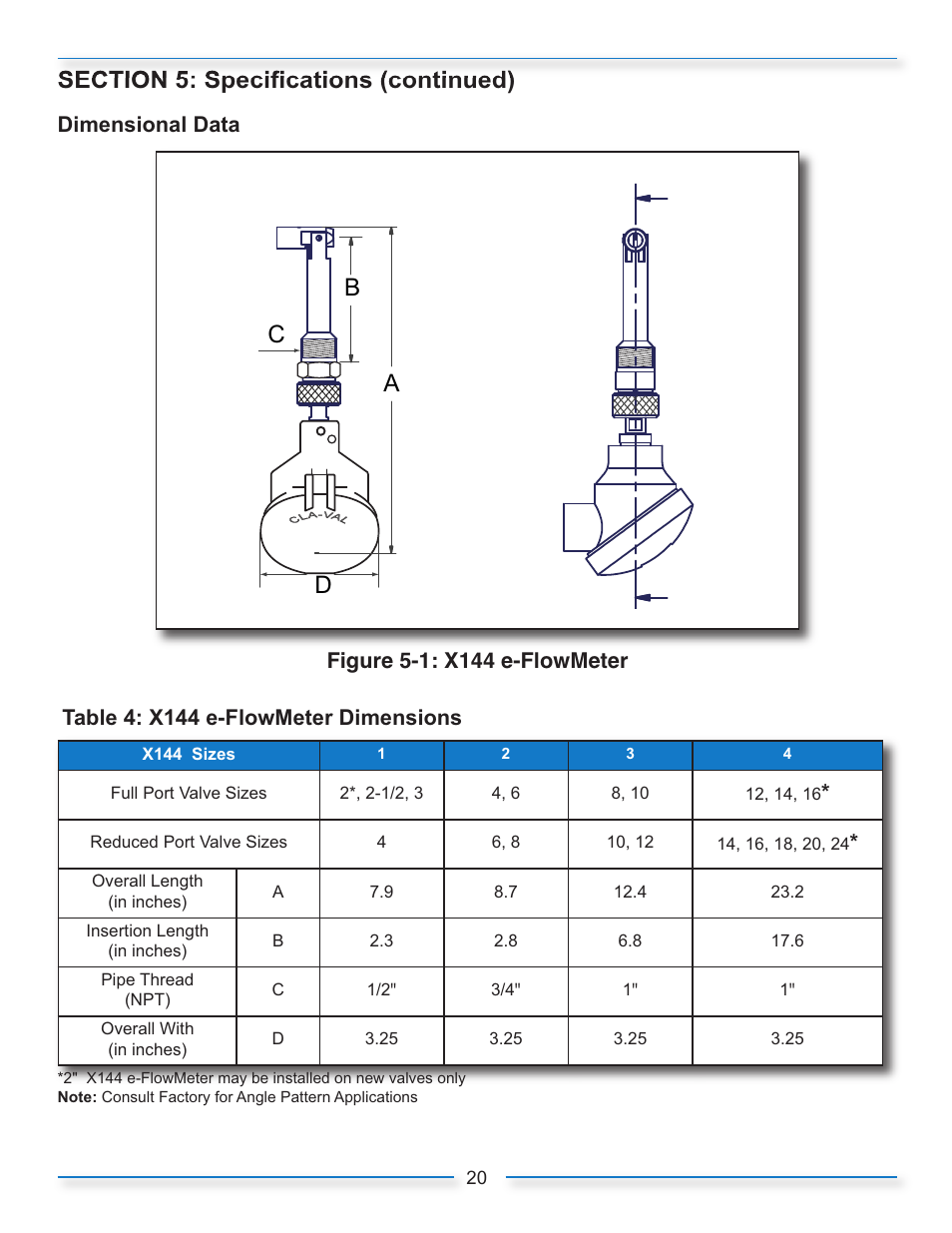 N-x144_iom_23, Ab c d | Cla-Val X144 Technical Manual User Manual | Page 23 / 30