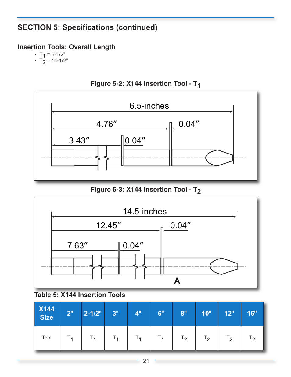 N-x144_iom_24 | Cla-Val X144 Technical Manual User Manual | Page 24 / 30