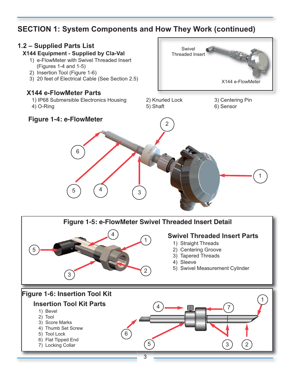 Cla-Val X144 Technical Manual User Manual | Page 6 / 30