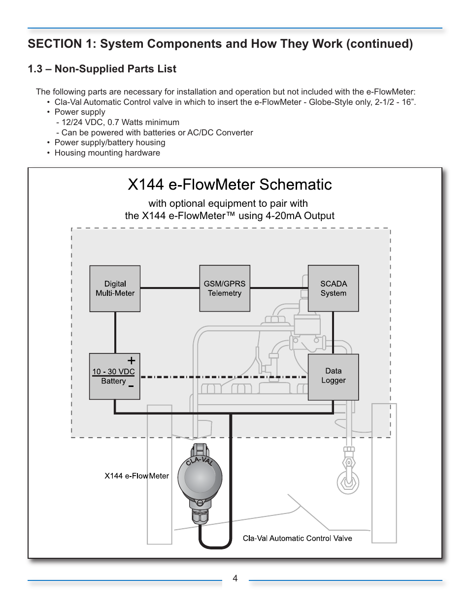 N-x144_iom_07 | Cla-Val X144 Technical Manual User Manual | Page 7 / 30