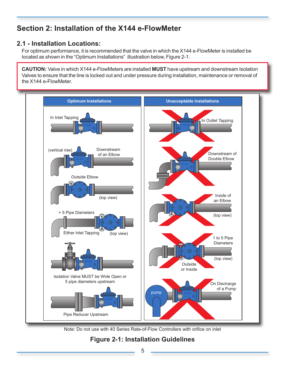 N-x144_iom_08, 1 - installation locations, Figure 2-1: installation guidelines | Cla-Val X144 Technical Manual User Manual | Page 8 / 30