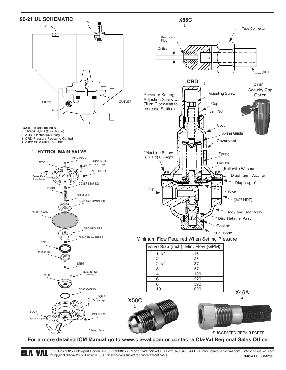 Cla-val, X58c, X46a | 21 ul schematic crd, Hytrol main valve, Min. flow (gpm) | Cla-Val 90-21 Quick Manual User Manual | Page 2 / 2