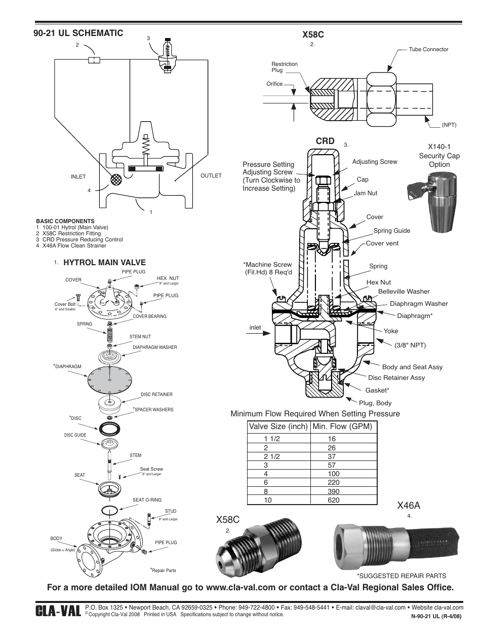 Cla-val, X58c, X46a | 21 ul schematic crd, Hytrol main valve, Min. flow (gpm) | Cla-Val 90-21 Technical Manual User Manual | Page 3 / 27