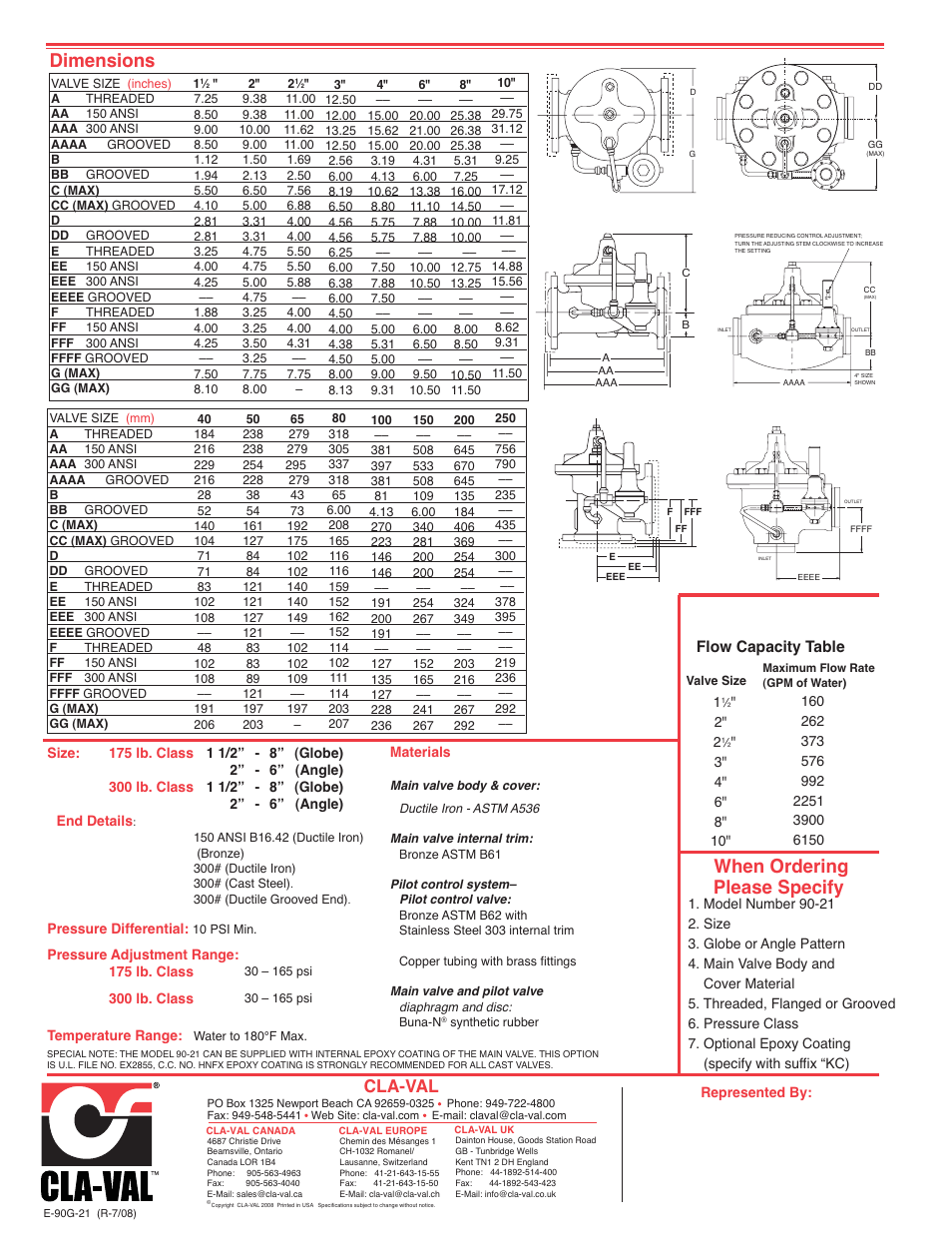 When ordering please specify, Dimensions, Cla-val | Cla-Val 90-21 Technical Manual User Manual | Page 7 / 27