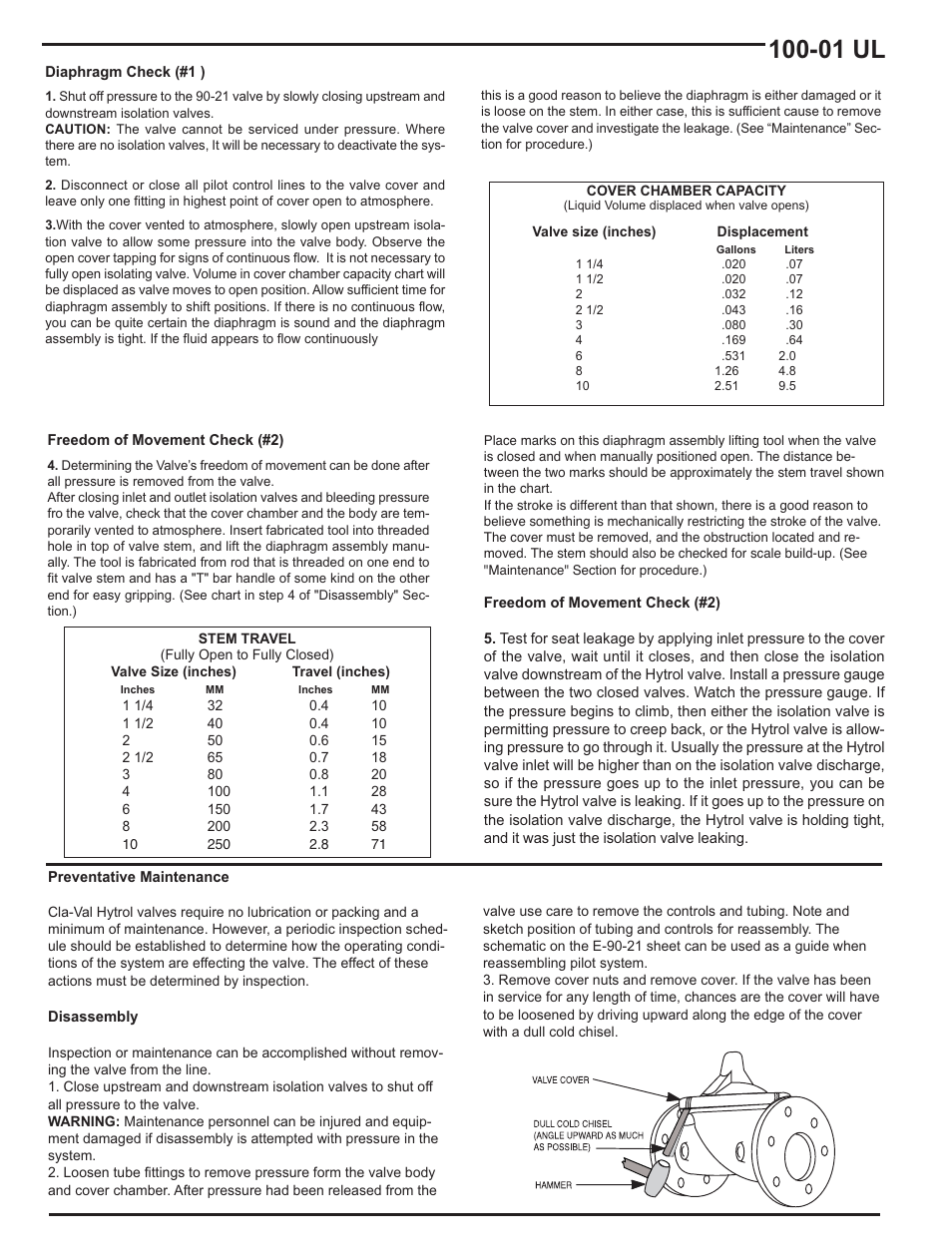 01 ul | Cla-Val 90-21 Technical Manual User Manual | Page 9 / 27