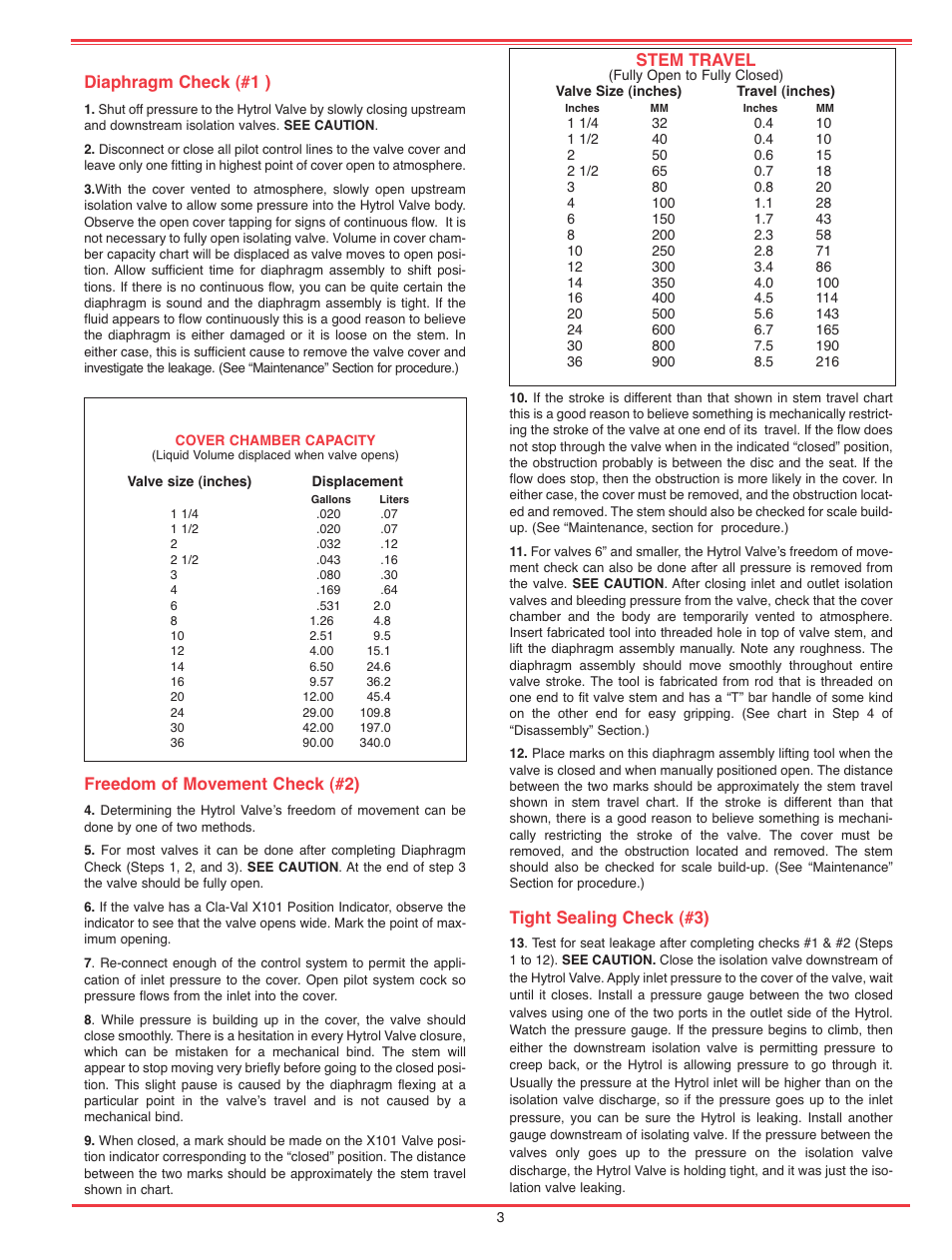 Diaphragm check (#1 ), Freedom of movement check (#2), Tight sealing check (#3) | Stem travel | Cla-Val 50B-4KG1/2050B-4KG1 Technical Manual User Manual | Page 10 / 30