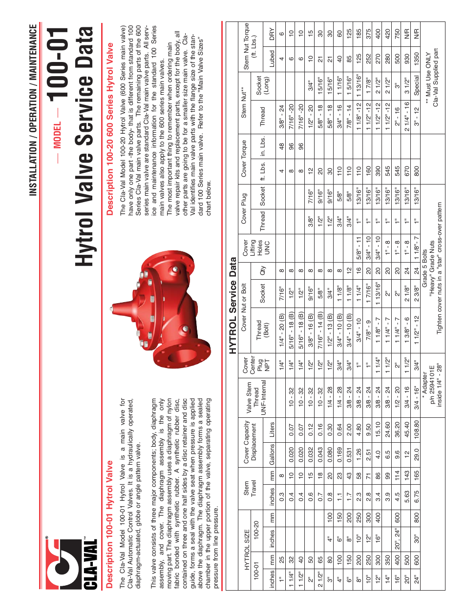 Hytrol v alve ser vice data, Model inst alla tion / opera tion / maintenance, Hytrol service data | Cla-Val 50B-4KG1/2050B-4KG1 Technical Manual User Manual | Page 14 / 30