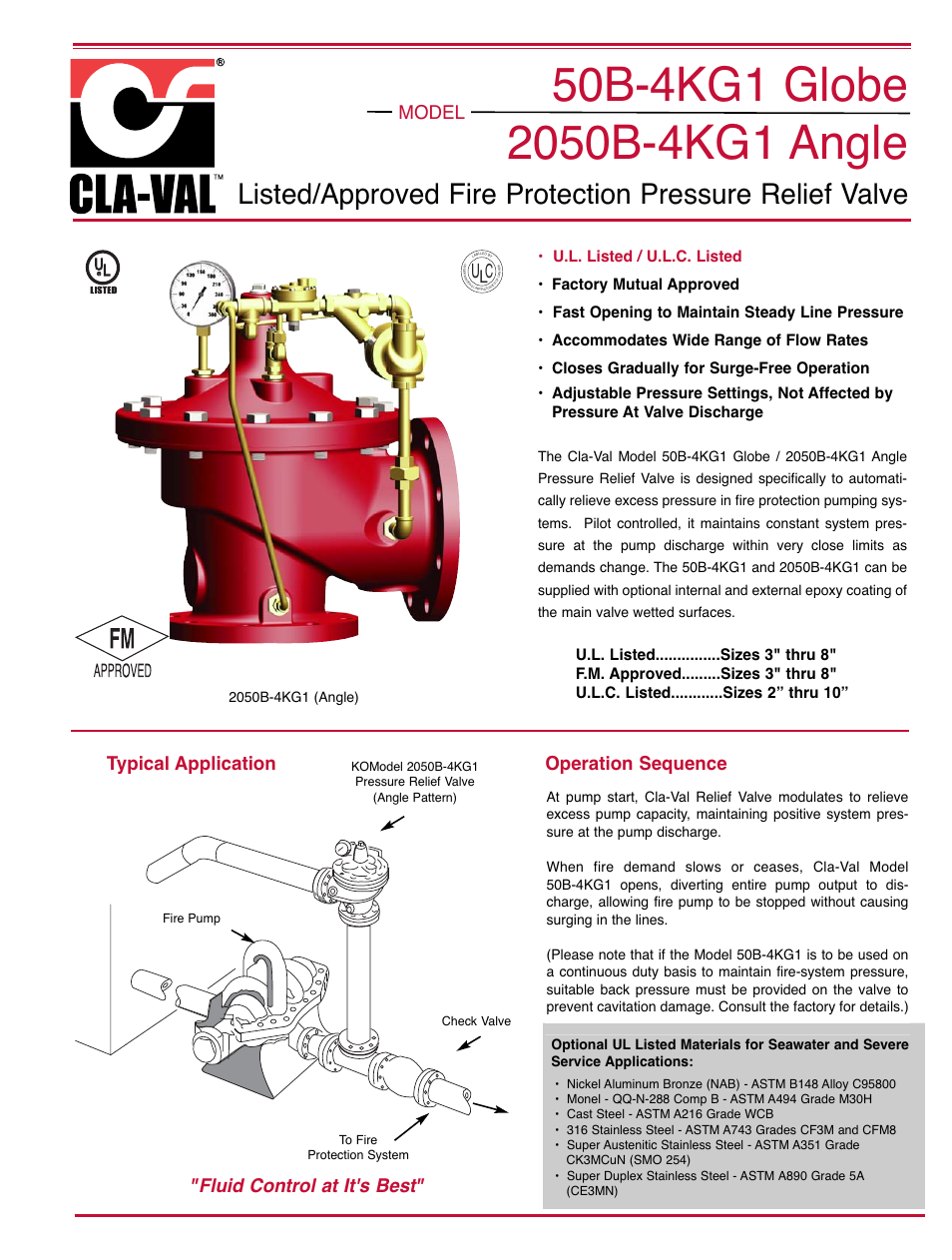Operation sequence typical application, Fluid control at it's best, Cmodel | Cla-Val 50B-4KG1/2050B-4KG1 Technical Manual User Manual | Page 16 / 30