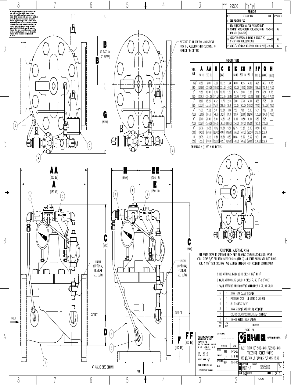 Cla-Val 50B-4KG1/2050B-4KG1 Technical Manual User Manual | Page 18 / 30