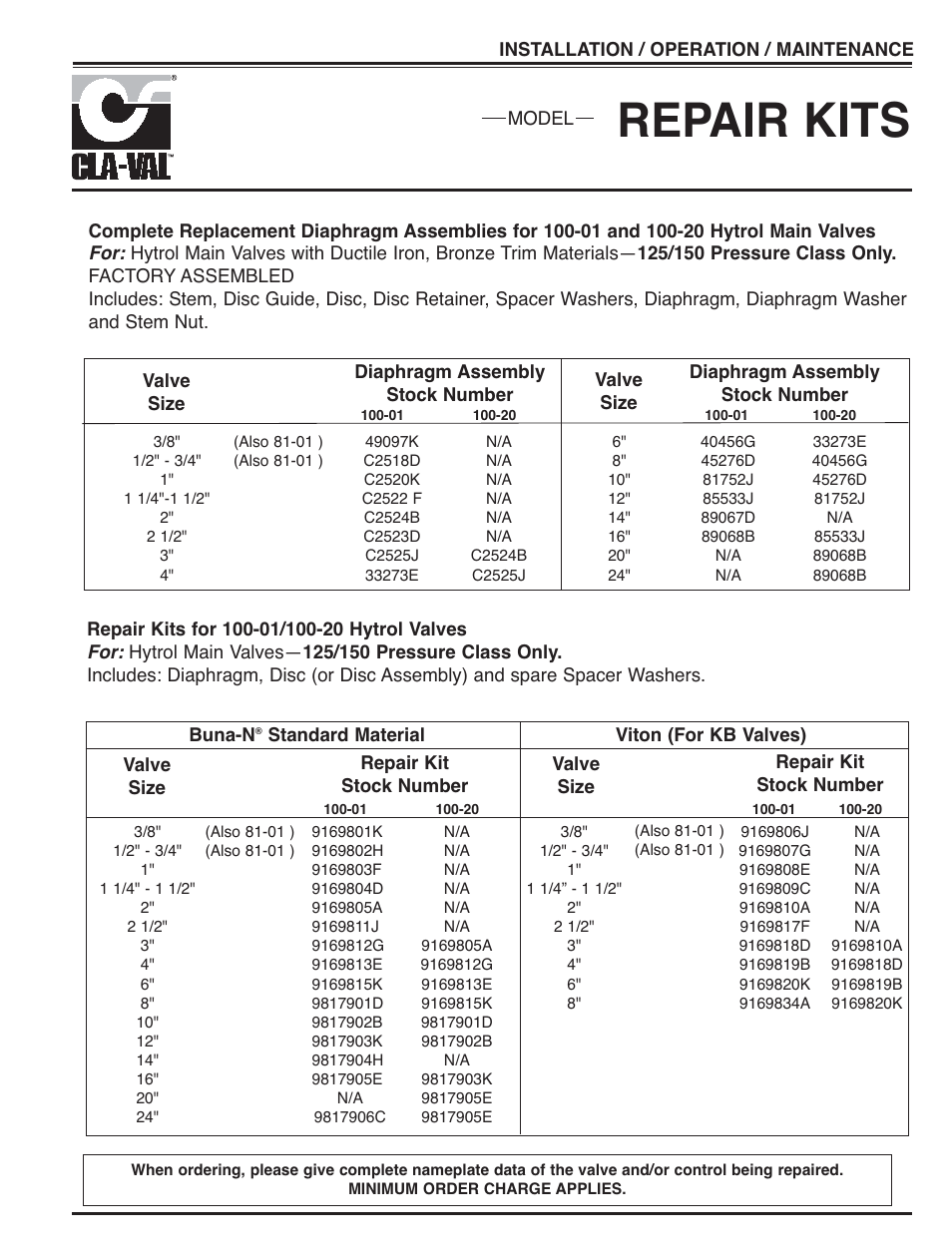 Repair kits | Cla-Val 50B-4KG1/2050B-4KG1 Technical Manual User Manual | Page 29 / 30