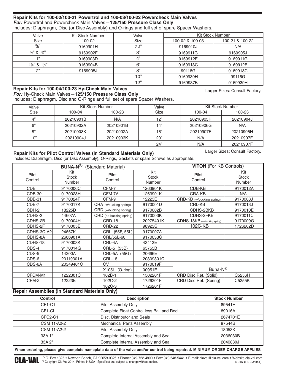 Cla-val | Cla-Val 50B-4KG1/2050B-4KG1 Technical Manual User Manual | Page 30 / 30