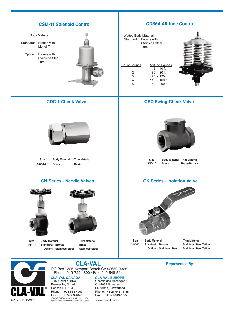 E-x101_2, Cla-val | Cla-Val X101 User Manual | Page 2 / 2