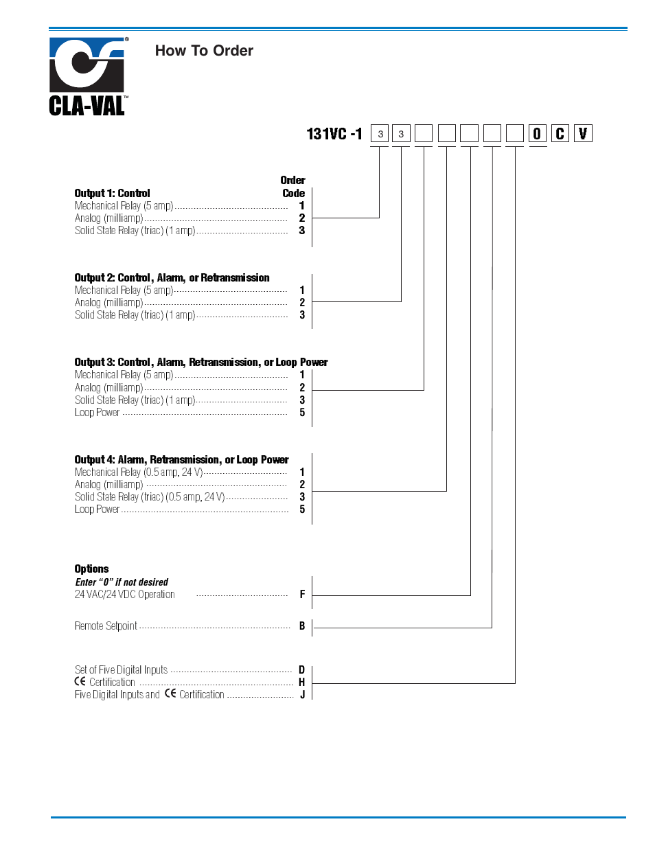 How to order | Cla-Val 131VC Series User Manual | Page 4 / 8