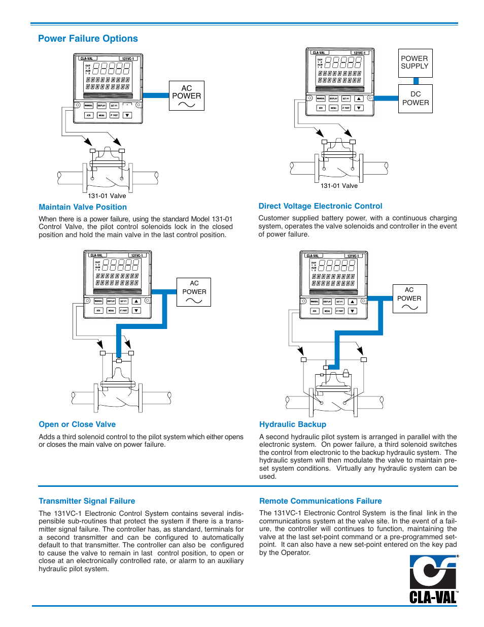 Power failure options | Cla-Val 131VC Series User Manual | Page 7 / 8