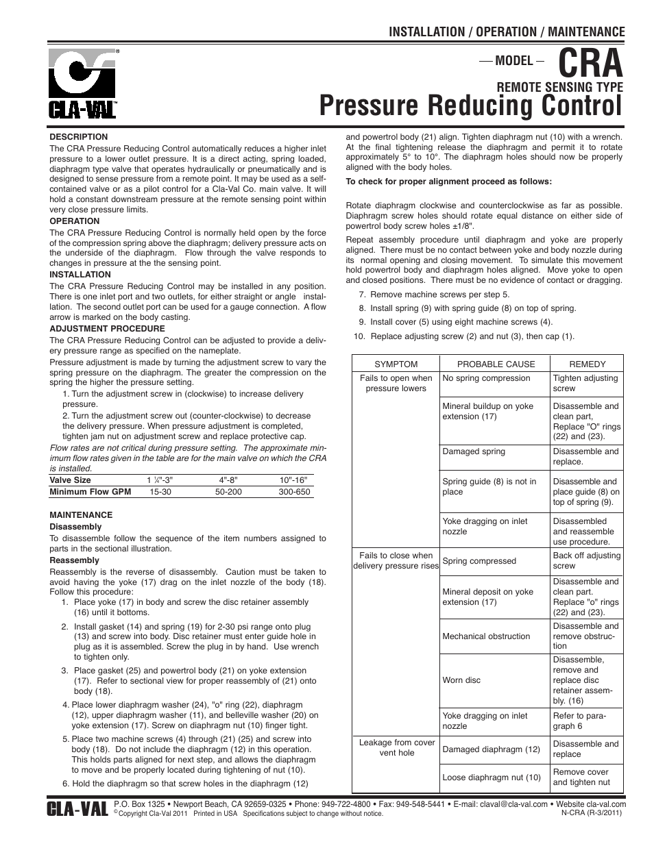 Cla-Val CRA User Manual | 2 pages