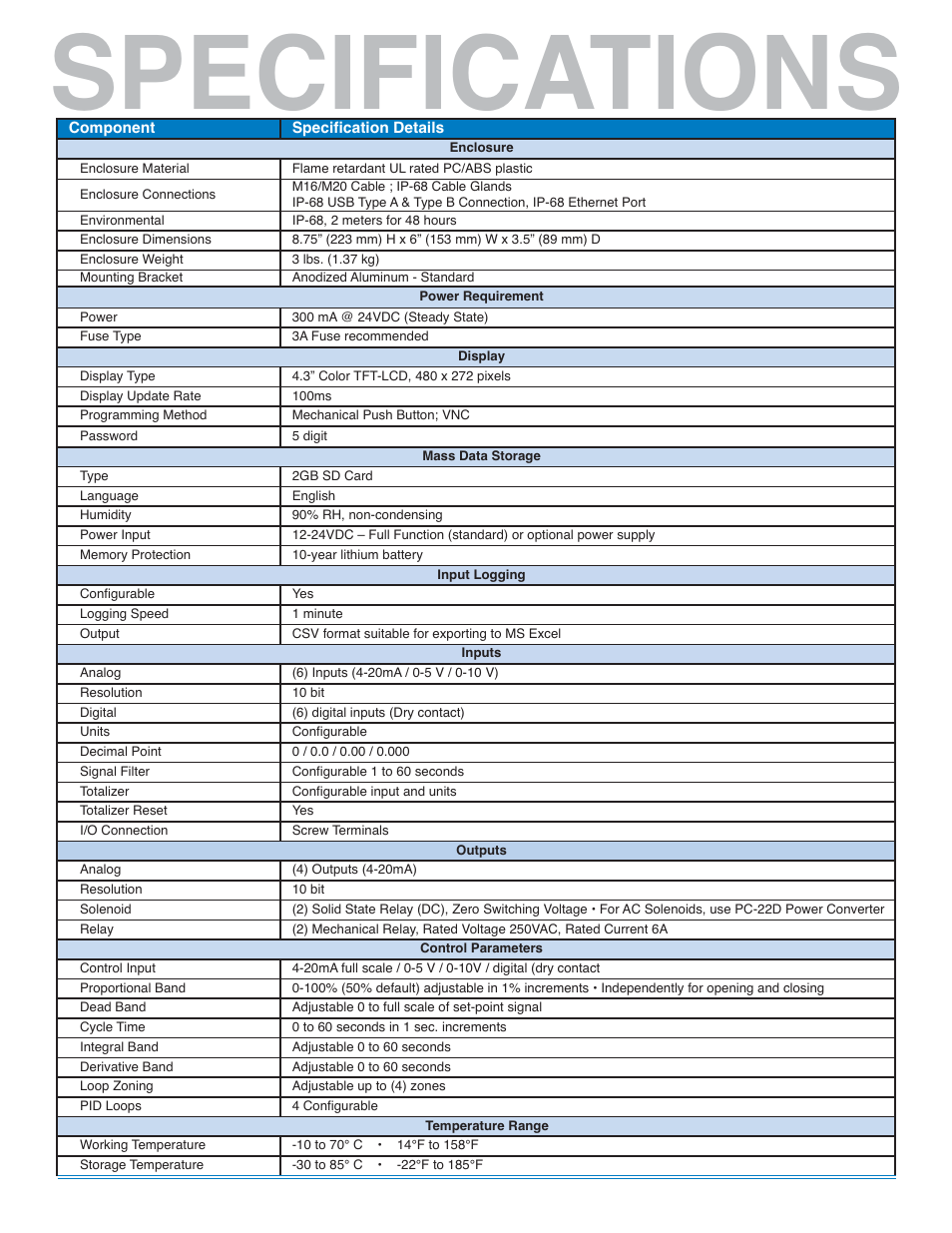 Specifications | Cla-Val VC-22D User Manual | Page 4 / 4