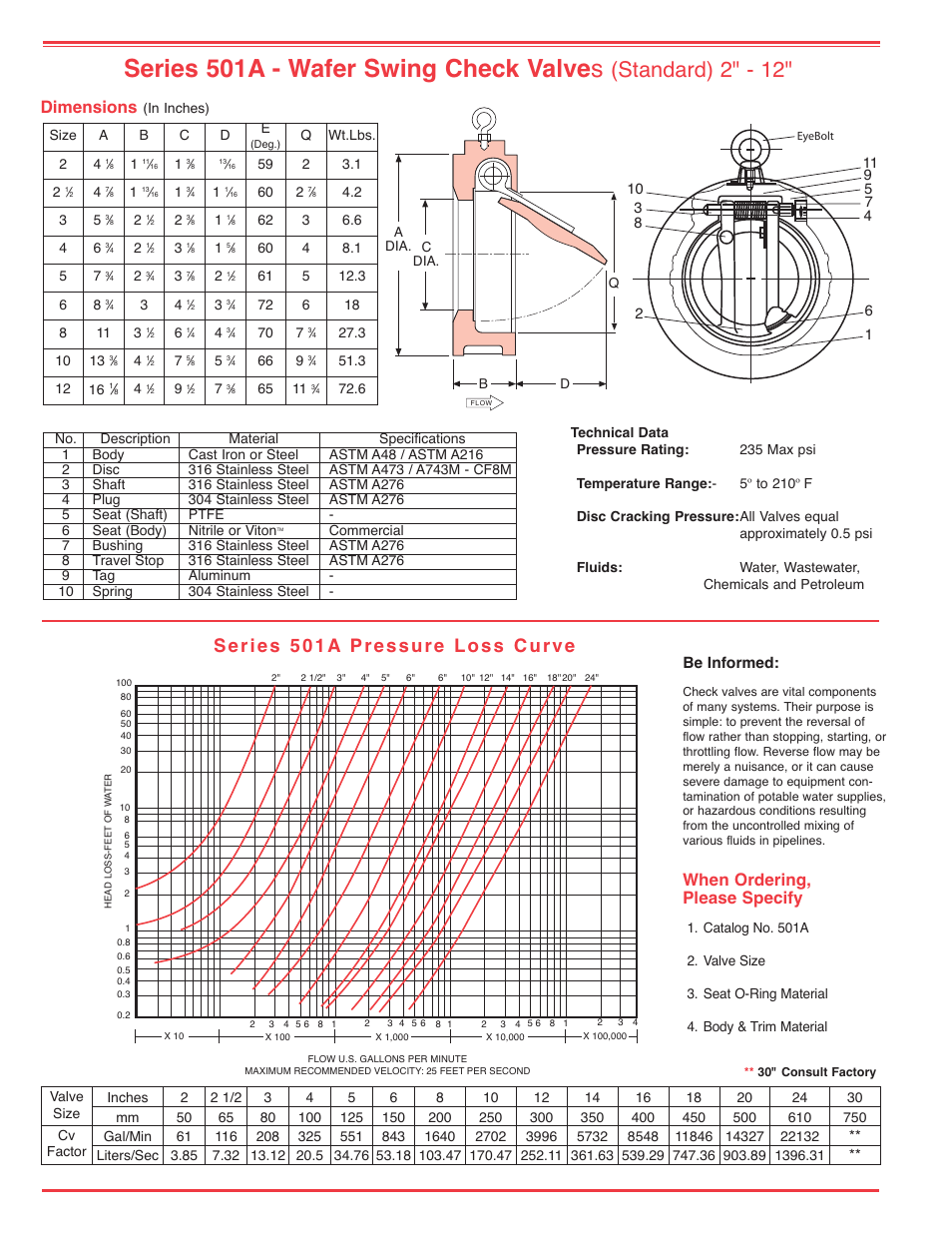 Series 501a - wafer swing check valve s, Standard) 2" - 12, Dimensions | When ordering, please specify | Cla-Val 501A Series User Manual | Page 2 / 4