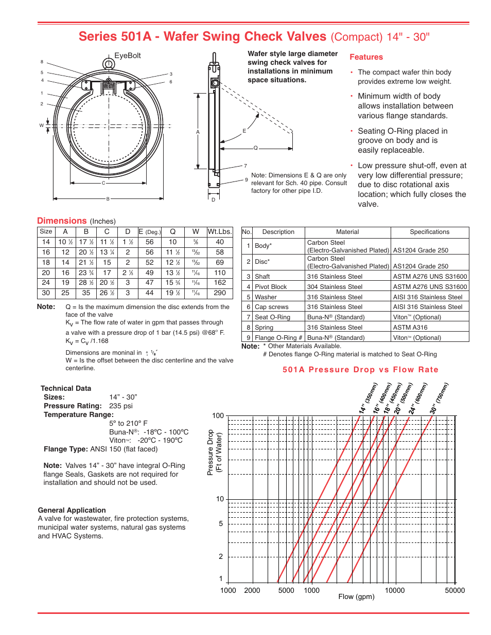 Series 501a - wafer swing check valves, Compact) 14" - 30, Dimensions | Cla-Val 501A Series User Manual | Page 3 / 4