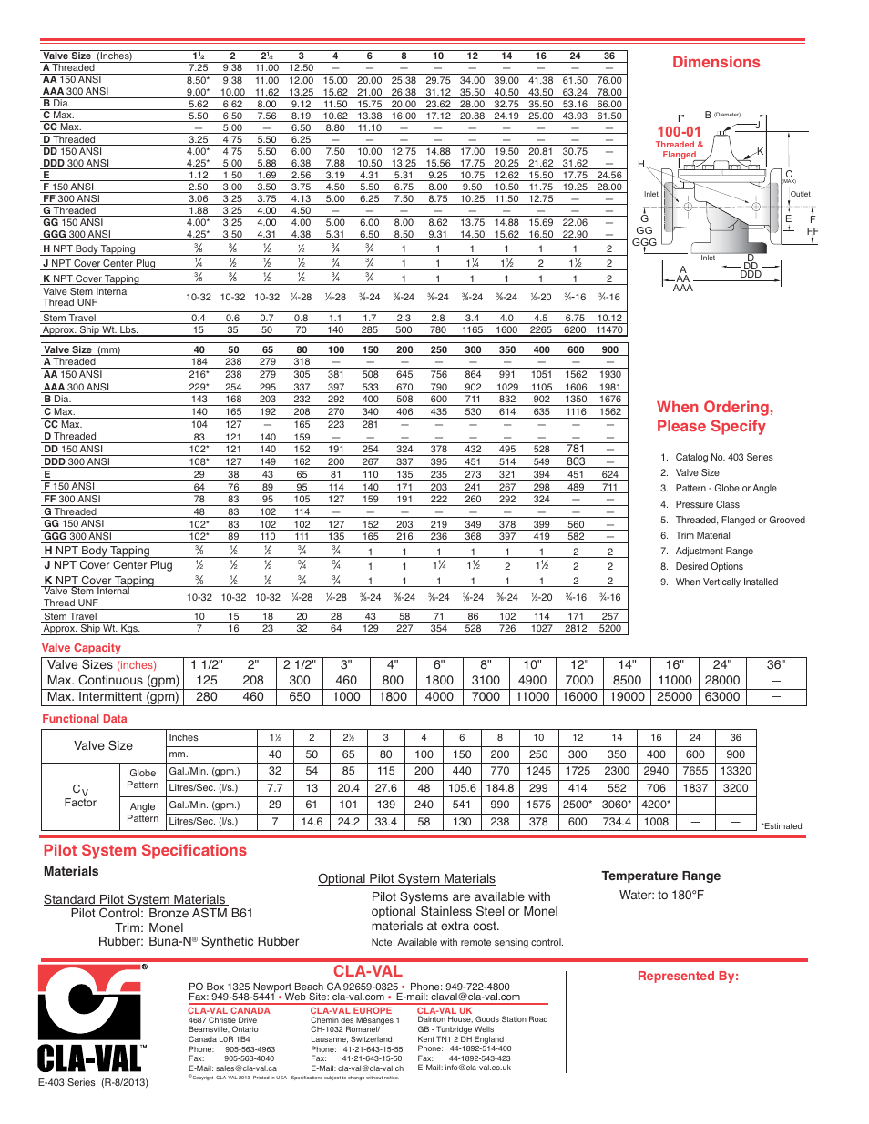 Cla-val, Dimensions, Pilot system specifications | When ordering, please specify, Represented by, Temperature range water: to 180°f, Synthetic rubber, Valve size, Valve sizes | Cla-Val 403 Series User Manual | Page 2 / 2