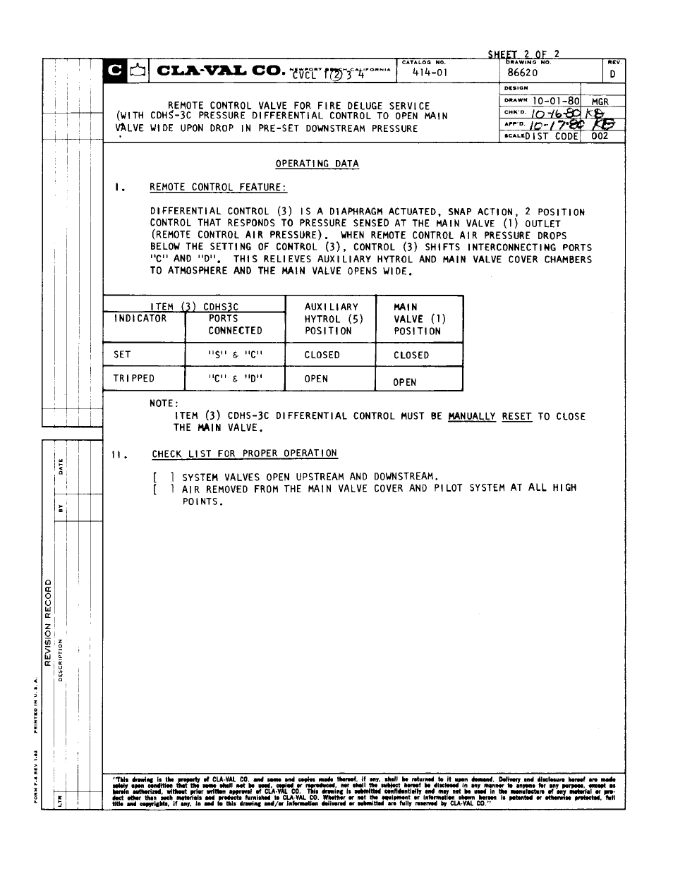 Cla-Val 414-01 User Manual | Page 3 / 14