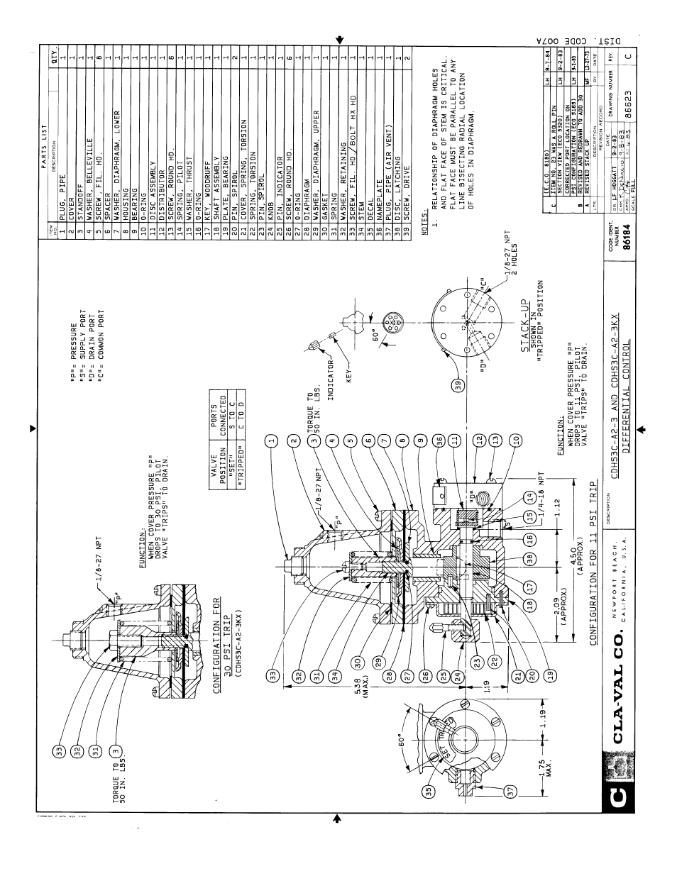 Cla-Val 414-01 User Manual | Page 7 / 14