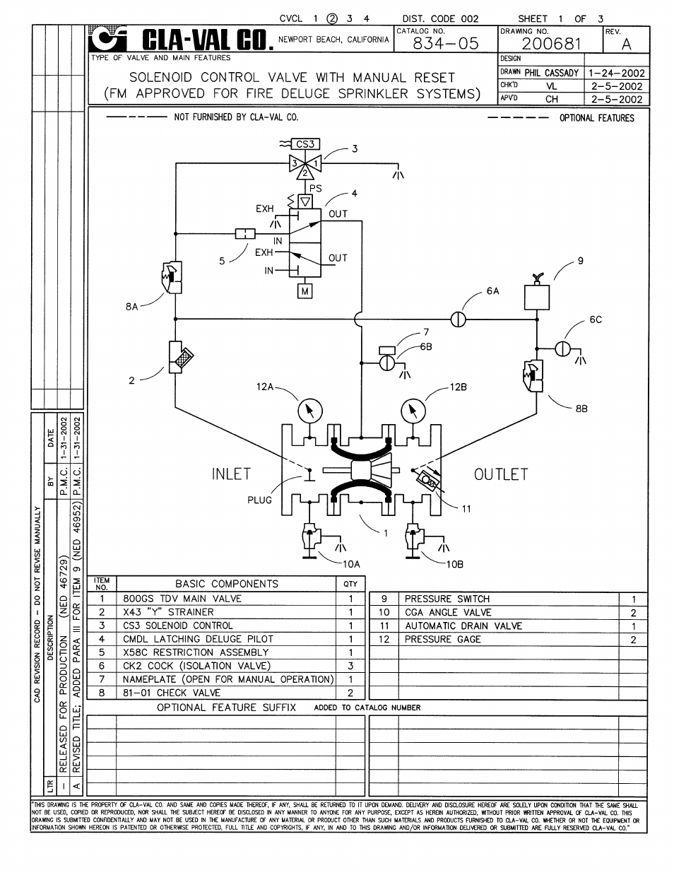 Cla-Val 834-05 User Manual | Page 3 / 34
