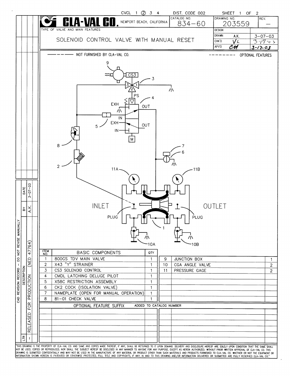 Cla-Val 834-60 User Manual | Page 3 / 30