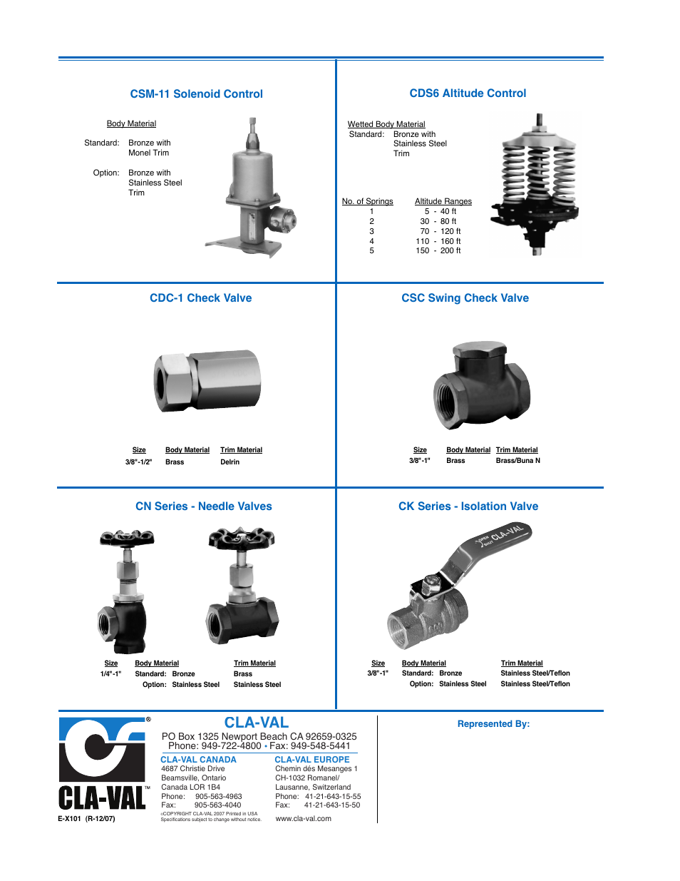 Cla-val | Cla-Val 50B-5KG User Manual | Page 21 / 27