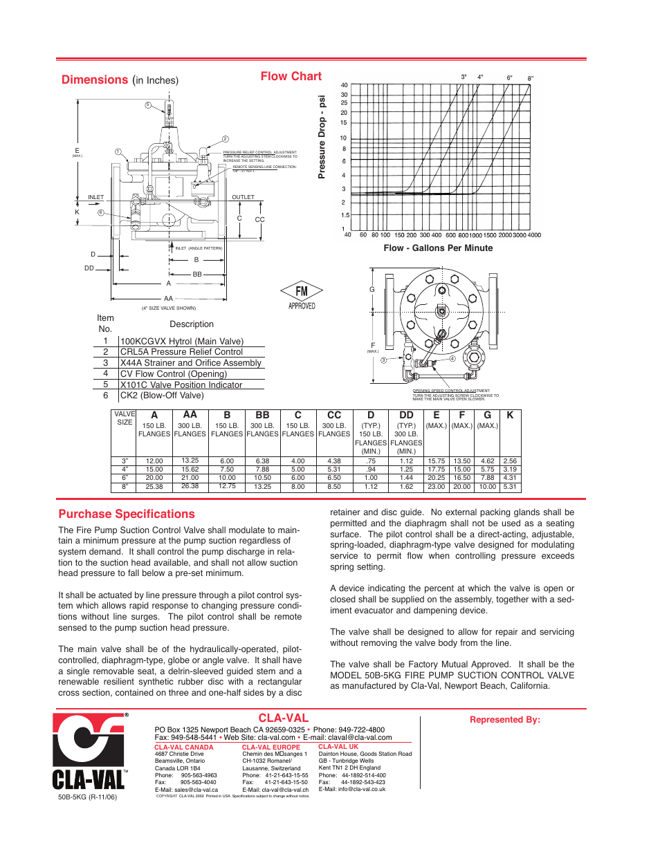 Purchase specifications, Dimensions, Flow chart | Cla-val | Cla-Val 50B-5KG User Manual | Page 5 / 27