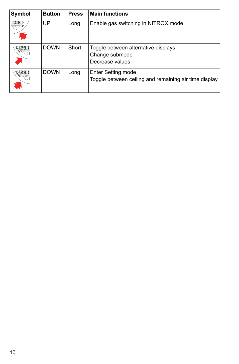 SUUNTO Cobra3 User Manual | Page 10 / 60