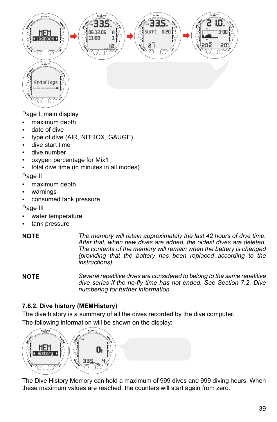 Dive history (memhistory) | SUUNTO Cobra3 User Manual | Page 39 / 60
