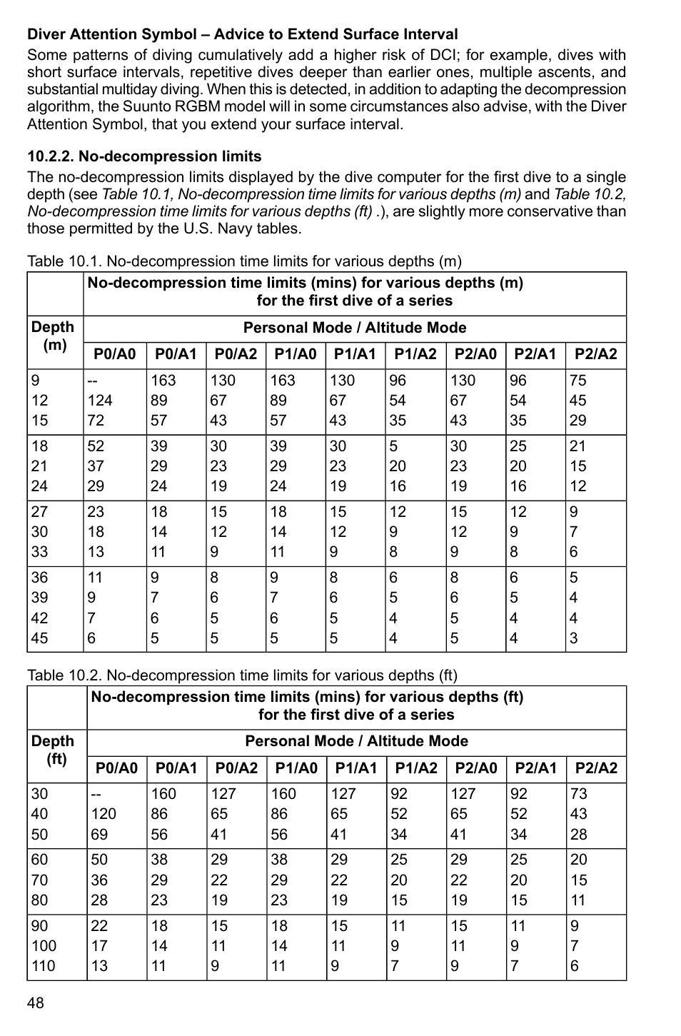 No-decompression limits | SUUNTO Cobra3 User Manual | Page 48 / 60