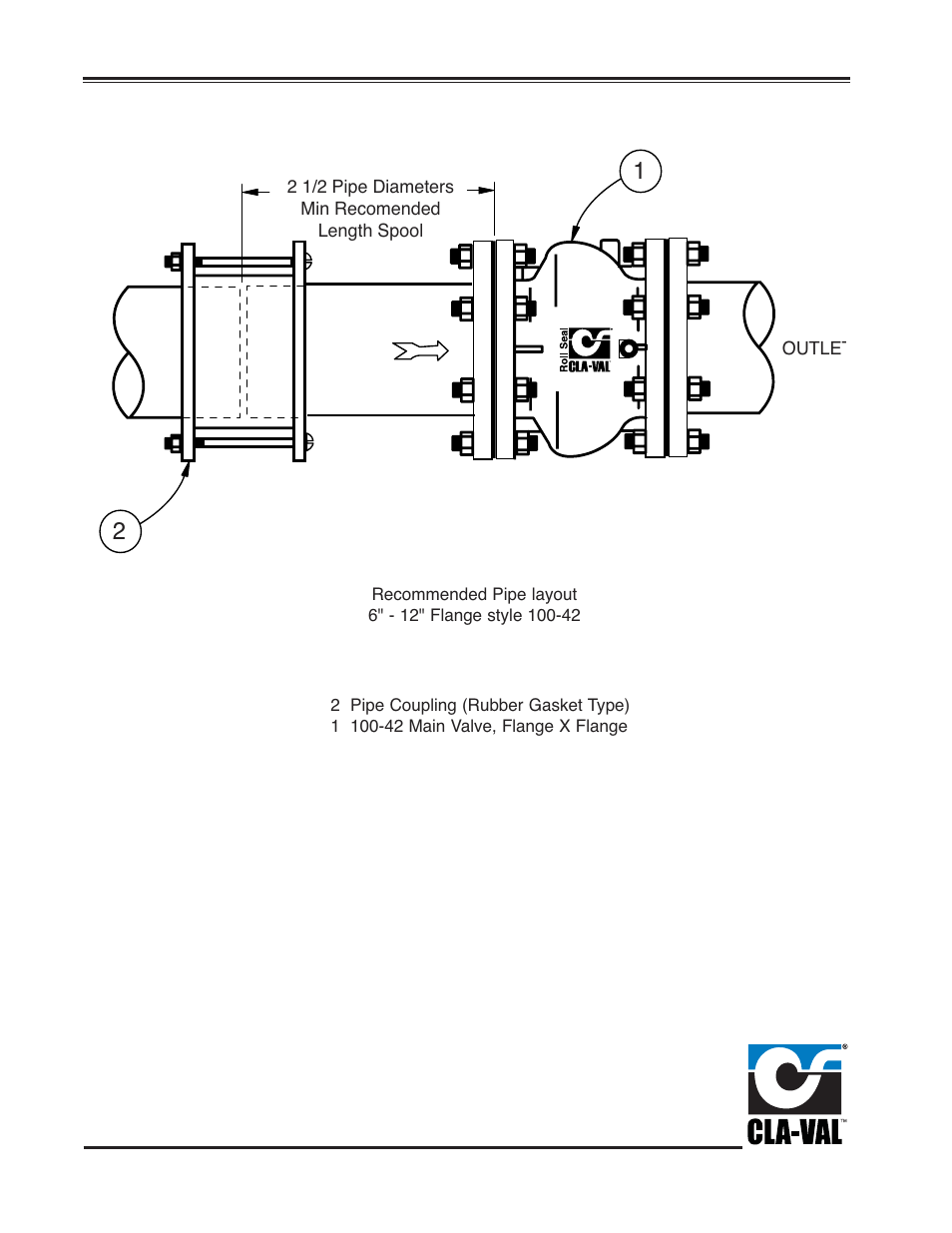 Cla-Val 750B-4KG User Manual | Page 12 / 25