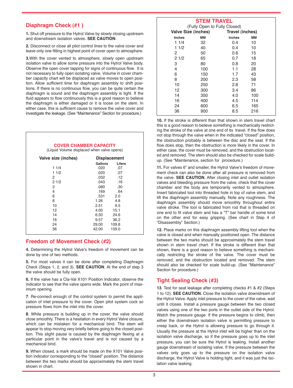 Diaphragm check (#1 ), Freedom of movement check (#2), Tight sealing check (#3) | Stem travel | Cla-Val 50-20 User Manual | Page 13 / 33