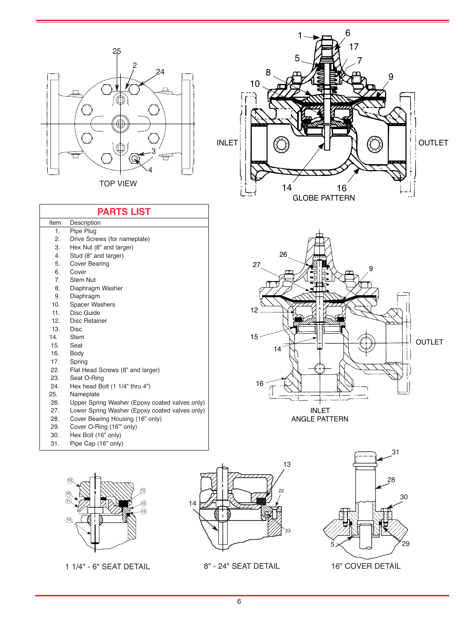 Parts list | Cla-Val 50-20 User Manual | Page 16 / 33