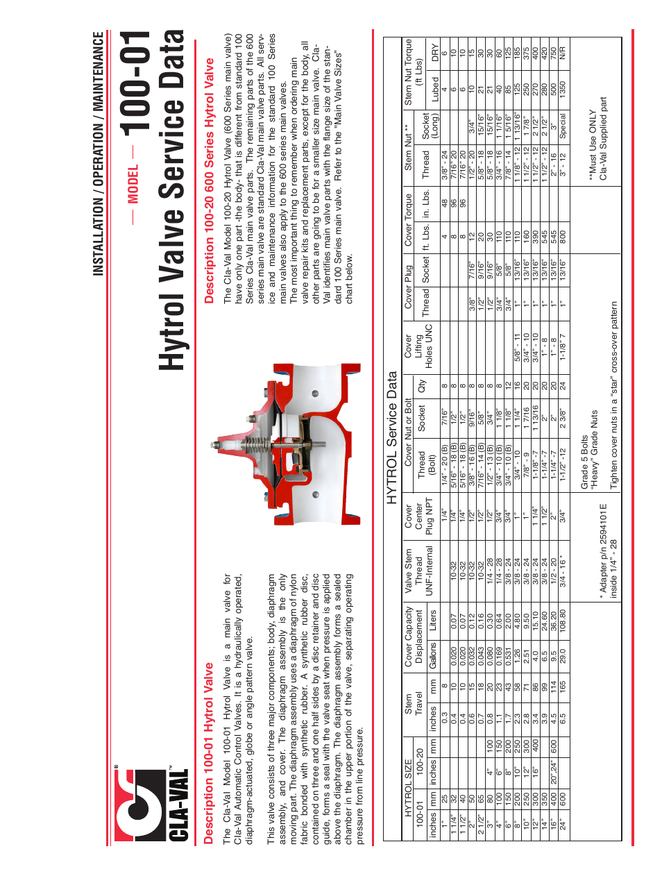 Hytrol v alve ser vice data, Model inst alla tion / opera tion / maintenance, Hytrol service data | Cla-Val 50-20 User Manual | Page 17 / 33