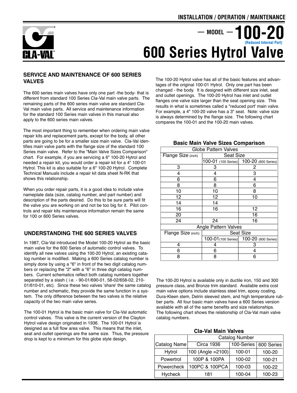 600 series hytrol valve | Cla-Val 50-20 User Manual | Page 19 / 33