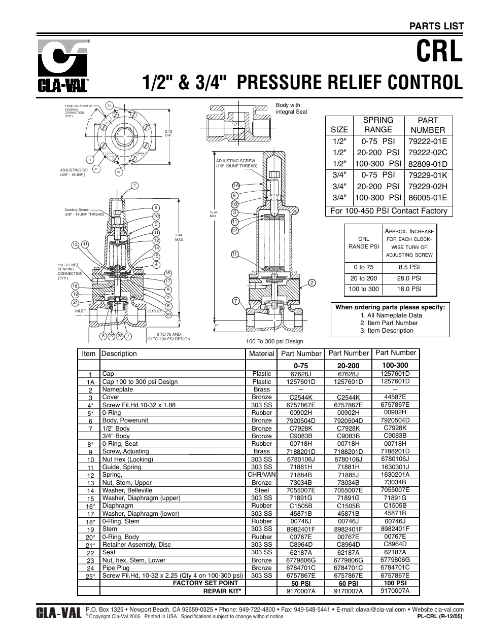 1/2" & 3/4" pressure relief control, Cla-val, Parts list | Cla-Val 50-20 User Manual | Page 22 / 33