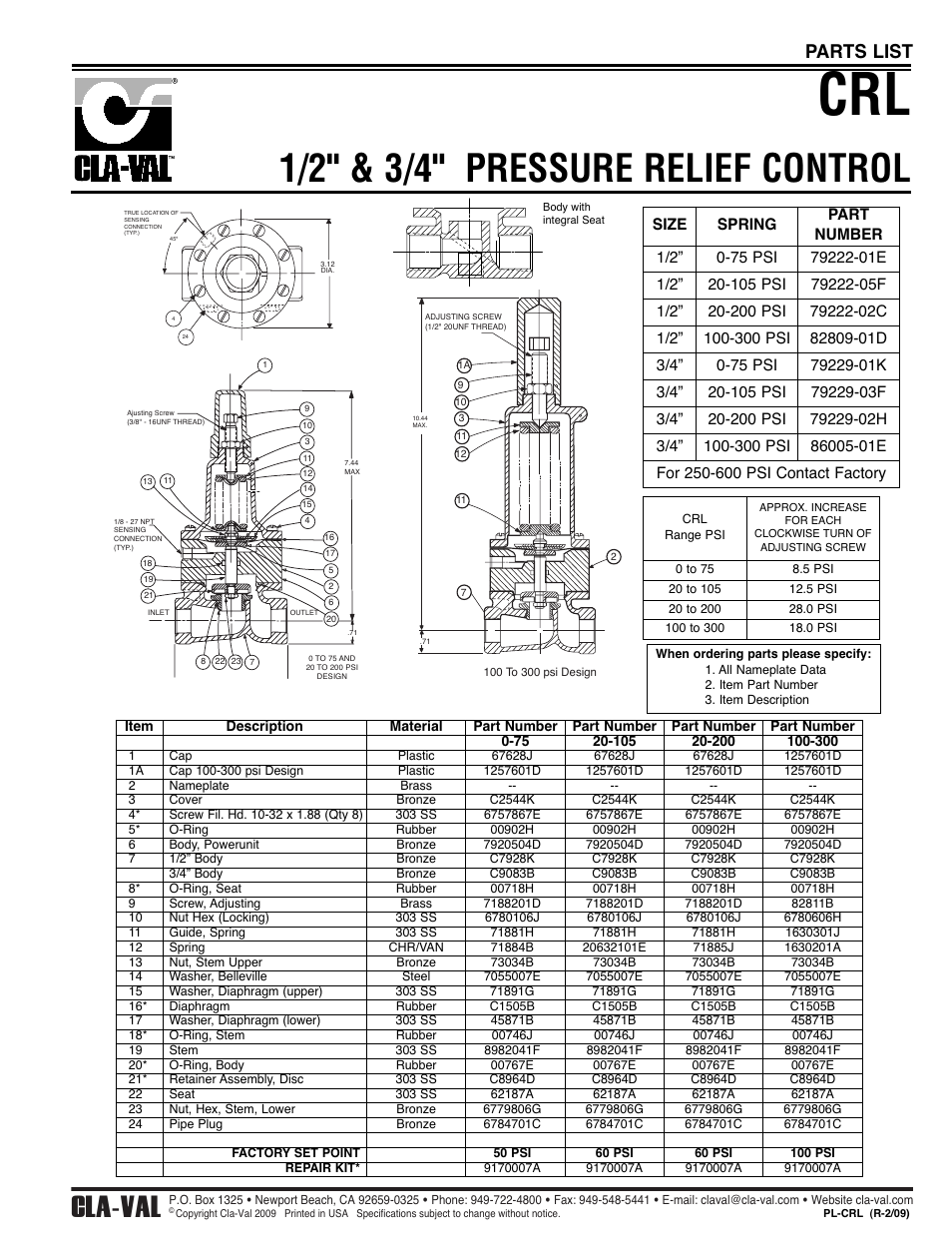 1/2" & 3/4" pressure relief control, Cla-val, Parts list | Cla-Val 750-20 User Manual | Page 16 / 31