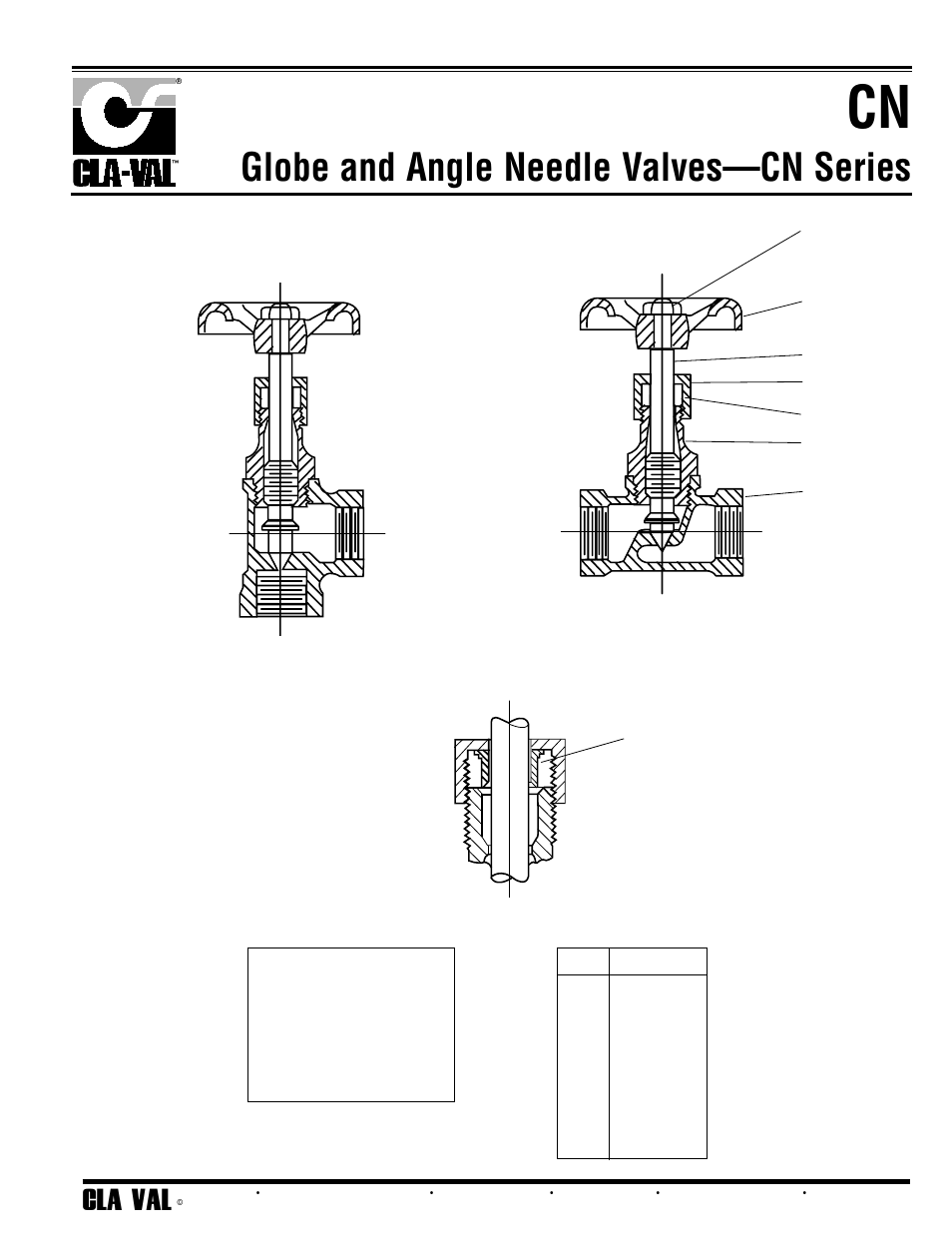 Globe and angle needle valves—cn series, Cla - val, Parts list | Cla-Val 50-49 User Manual | Page 21 / 29