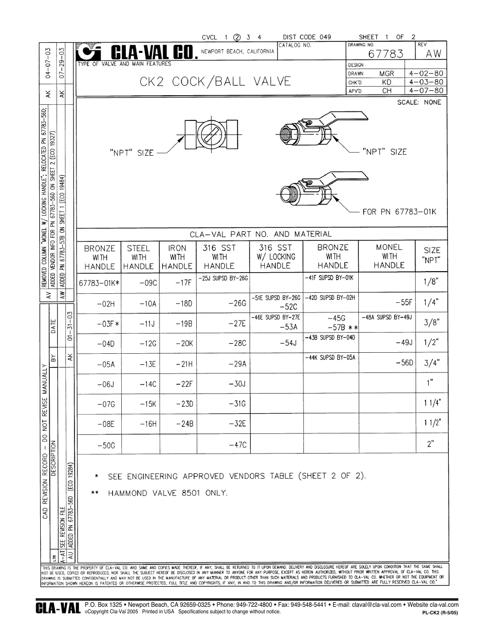 Cla-val | Cla-Val 50-49 User Manual | Page 22 / 29