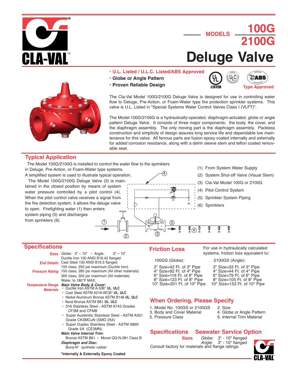 Cla-Val 2100G User Manual | 2 pages